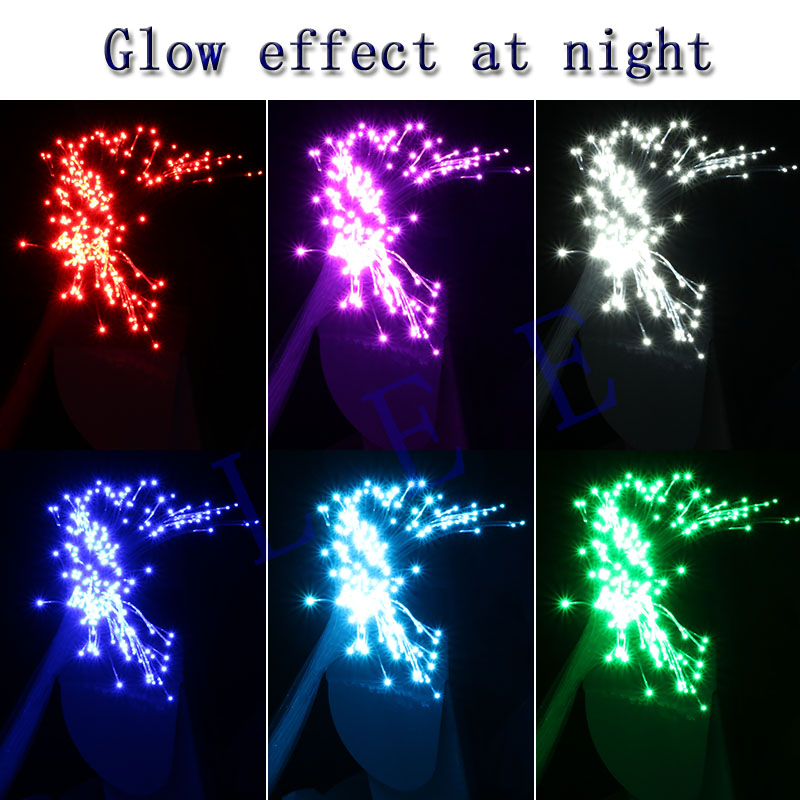 ألياف بصرية بلاستيكية PMMA بطو - مراجعة Lighting Effect Home Decor وسعره